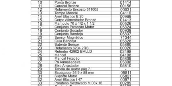 Amassadeira com extrusora AME 05/15