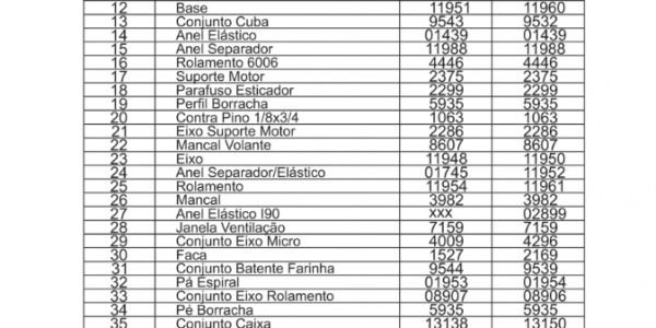 AMASSADEIRA ESPIRAL MES-25 MES-40