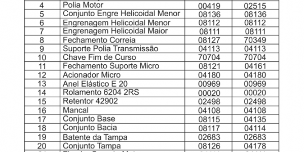 AMASSADEIRA SEMI RÁPIDA AM-15 AM-25 LISTA DE PEÇAS