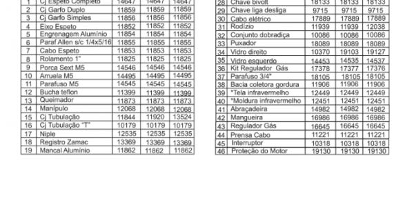 ASSADOR DE FRANGO AF-10 AF-20 AF-30 GASTROMAQ 